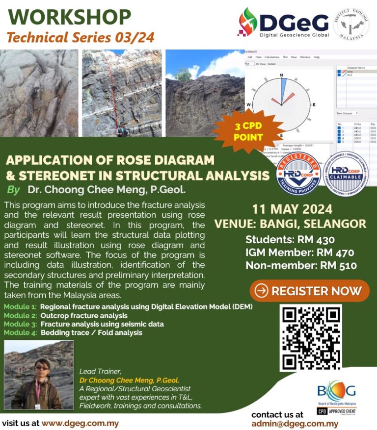 Rose Program Application Sample TECHNICAL COURSE 03/2024 - APPLICATION OF ROSE DIAGRAM WORKSHOP (11 MAY ...